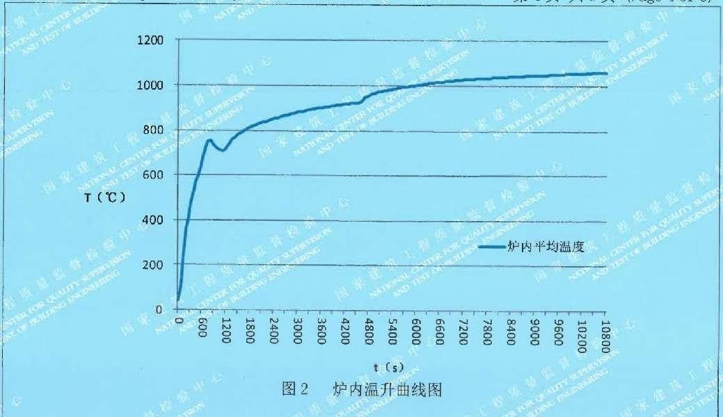 地铁站厅装饰板 图 8